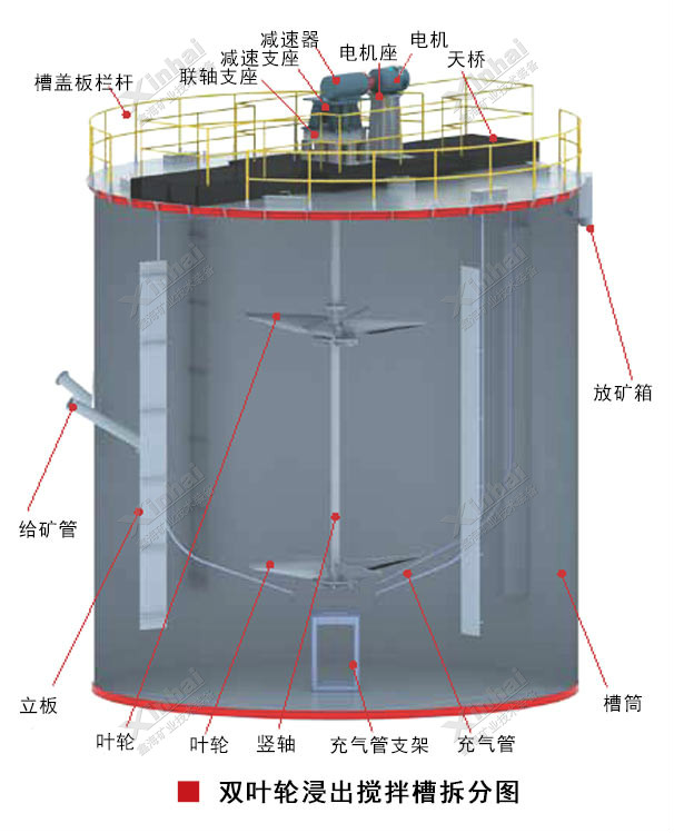 Leaching_Agitation_Tank-1.jpg