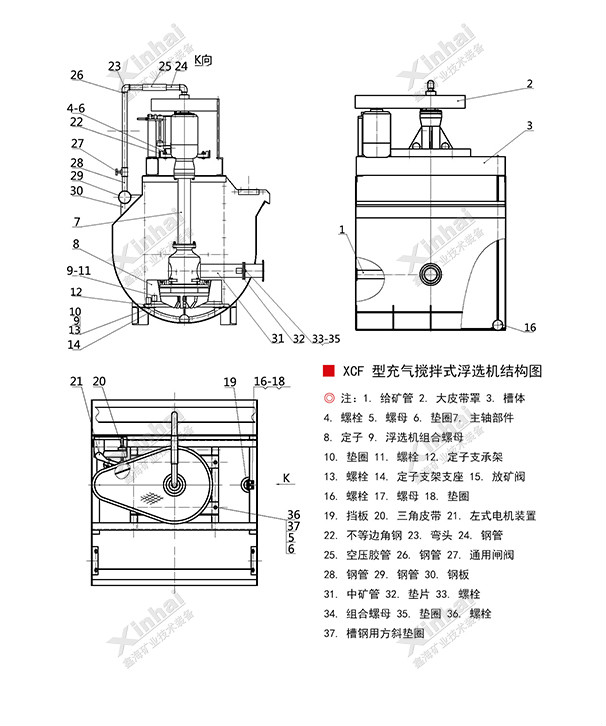 Structure-Drawing-of-XCF-Air-inflation-Flotation-Cell-1.jpg