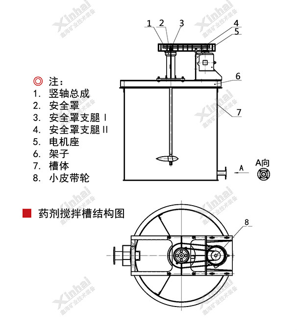 Structure-of-Agitation-Tank-for-Chemical-Reagent-1.jpg