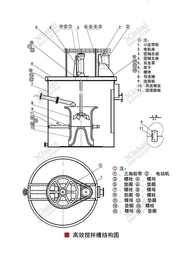 Structure-of-High_Efficiency_Agitation_Tank-1.png
