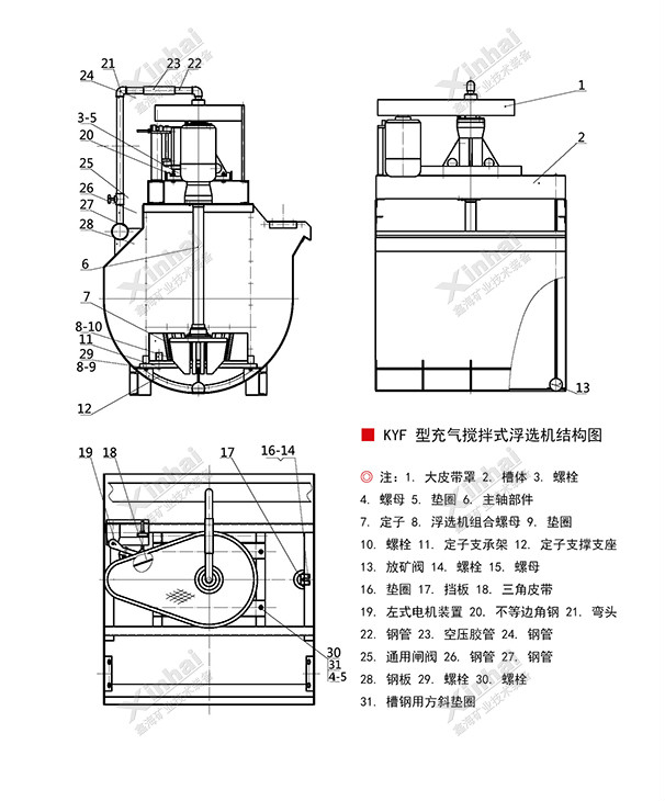 Structure-of-KYF_Air_Inflation_Flotation-1.jpg